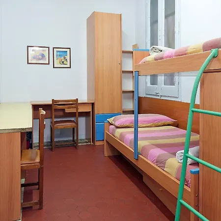 Estudiantes Balmes Apartamento Barcelona